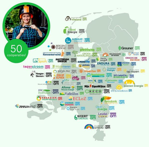 50coöperaties zijn OM 11 11 2020